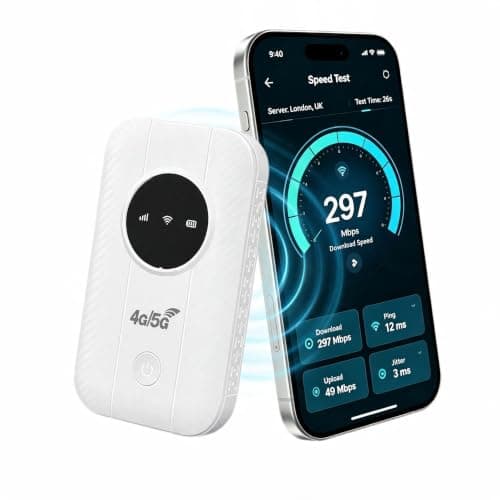 4G/5G Portable WiFi Router, Unlocked WiFi 6 Travel Hotspot, SIM-free MiFi