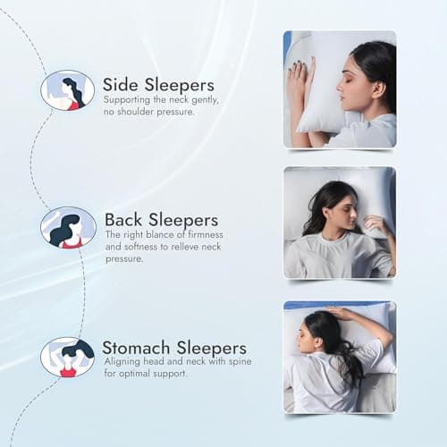 Adam Home Breathable Pillows 8 Pack Hotel Quality | Bouncy Support Side Sleeper Pillow for Neck, Back & Shoulder Pain Relief & Anti dust mite, Standard Size Bed Pillows — view 2