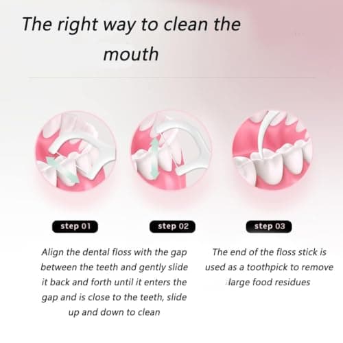 4 PCS Travel Dental Floss, Case Portable Case Refillable Dental Floss Picks Organizer 40 Picks Toothpicks Sticks Teeth Cleaning for Family Hotel Travel — view 5