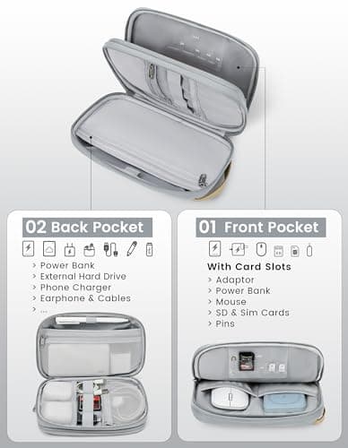 Travelkin Travel Cord Organizer, Cable Organizer For Electronic Accessories — view 4