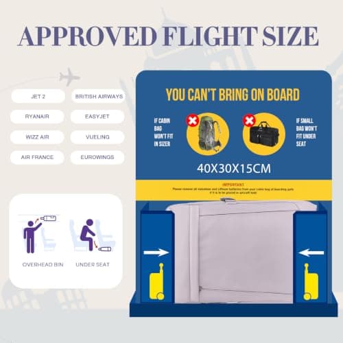 Yankony for British Airways Cabin Bag 40x30x15 Underseat — view 2