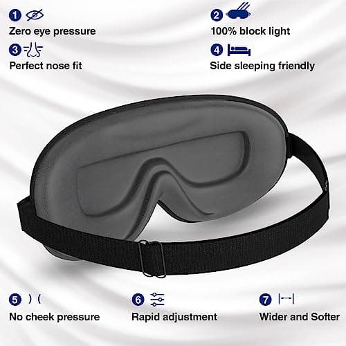 Pack of 2 Sleep Mask, Eye Mask for Sleeping, Eye Mask,100% Blackout Sleep Masks for Women & Men, Zero Pressure Sleeping Mask with Adjustable Strap, Travel Essentials, 3D Sleep Mask — view 4