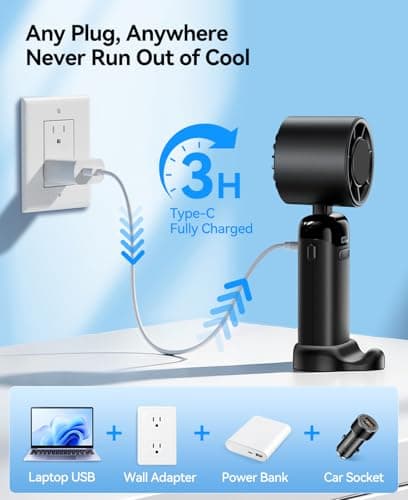 KIMMOO Turbo Handheld Fan, 21000 RPM, 199 Speeds, 12H Battery, 9m/s Airflow — view 6