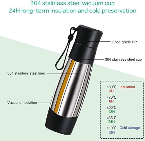 flintronic Drink Flasks, 400ML Vacuum Cup Flasks Rechargeable LCD Temperature Display | 304 Stainless Steel Hot & Cold Sports Drinks Bottle for Home, Office (1*USB Cable & Bottle Bag Include) Black — view 4