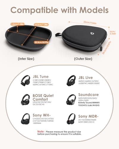 Headphone Case Hard Shell Super-Slim for Soundcore Anker Q20i Q30/Sony — view 2