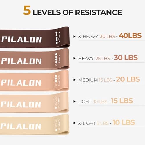 PILALON Resistance Bands, Set of 5 Skin-Friendly Fitness Exercise Loop Bands with 5 Strength Levels for Women & Men - Ideal for Home, Gym, Yoga Training - Carry Bag & Guide Included — view 5