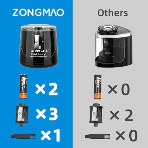 ZMOL Electric Pencil Sharpener, 2 Spare Blades & Brush, Black — view 3