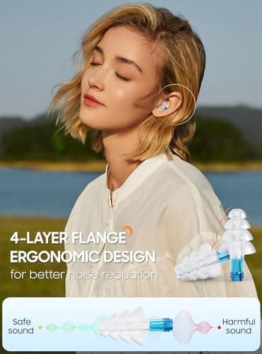 Ear Plugs for Flying, 2 Pairs Kids 6+, Adults/Small Canal Silicone Reusable Airplane Earplugs 26dB, with Silicone Connector Cord, Ear Protection Earplugs for Plane,Concerts,Motorcycles — view 3