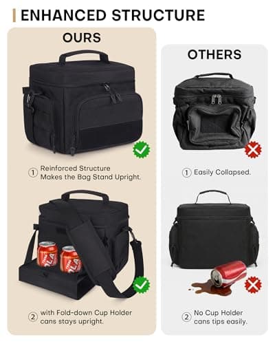 12L Insulated Lunch Box for Men, Leakproof Cooler Lunch Bag for Work — view 5