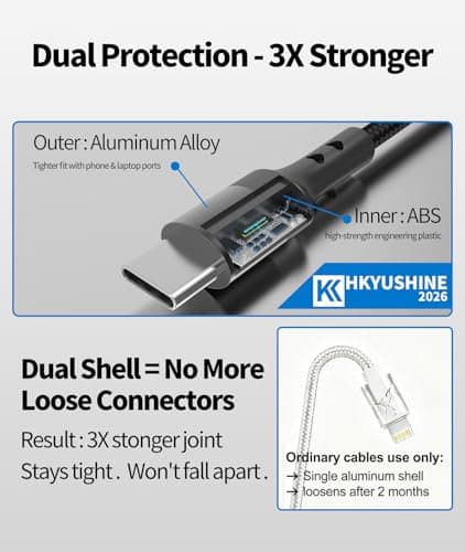 HKYUSHINE USB C Charger Cable 6-Pack Multi-Length 3.1A USB A to USB C Charging Cable, Fast Type C Cord Compatible with Samsung Galaxy Note, Google Pixel, LG, OnePlus, Moto G,for iPhone15/16/17 — view 4