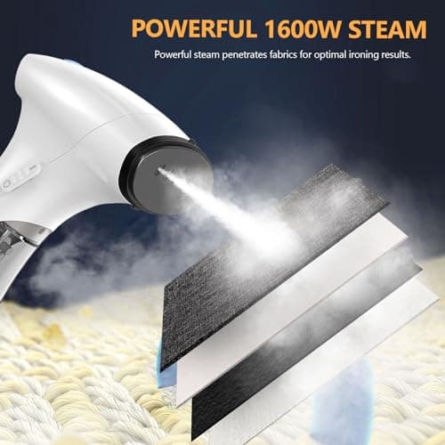 OLAYMEY Handheld Clothes Steamer 1600W, 25g Jet Steam, Fast Heat-up — view 3