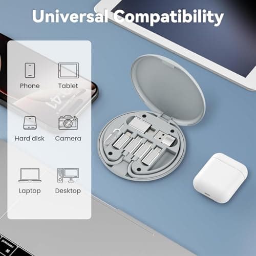 BASESAILOR USB Charger Adapter Cable Kit(6 in 1),Multi Travel USBC Adapter — view 6