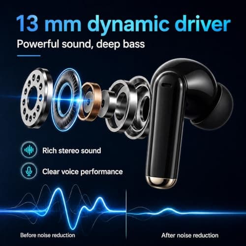 BlitexyFlow Wireless Earbuds, Ear Buds Earphones Bluetooth 5.3 USB C Mini Headphones Touch Control with Microphone Hi-Fi Stereo Sound Deep Bass CVC Noise Cancelling Water-Resistant — view 2