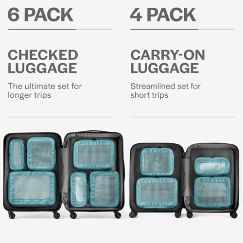 Aerotrunk Compression Packing Cubes for Travel - Luggage Organizer Bags - Double Zipper Packing Cubes for Suitcases (6-Pack, Teal) — view 4