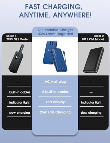 Citicr Portable Charger 10000mAh PD20W w/Built-in Cables & Wall Plug Navy — view 2