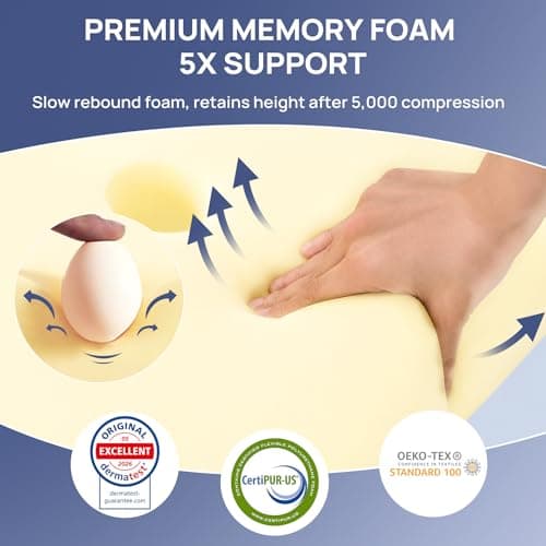MULISOFT Memory Foam Pillow, Cervical Pillow, Neck Pillow, Ergonomic Pillow — view 5