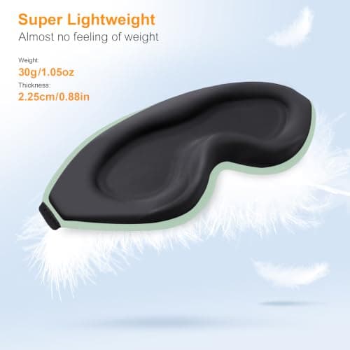 Gritin 2026 Gen 2 Sleep Mask-100% Blackout Eye Sleeping Mask for Women&Men — view 6