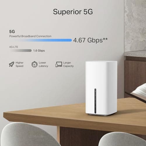 TP-Link Archer NX500 5G Router with SIM Slot, AX3000 Portable WiFi 6 Router — view 3