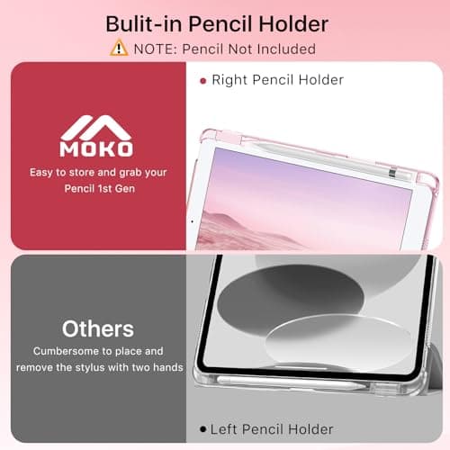 MoKo for iPad 9th/8th/7th Generation Case 10.2-Inch with Pencil Holder,Pink — view 6