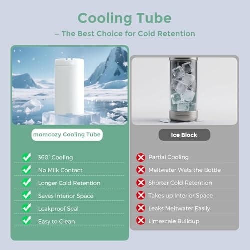 Momcozy Portable Breast Milk Cooler for Travel, Leak Proof Small Freezer — view 3