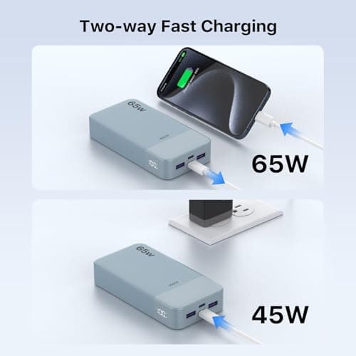 JUOVI 65W Power Bank Fast Charging 20000mAh — view 4