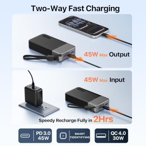 JUOVI Power Bank 45W 20000mAh Portable Charger with Detachable Cable — view 5