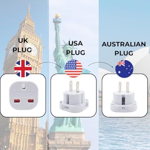 Double Dragon UK to US and Australia, 3-Pin to 2-Pin Travel Adapter | Plug Converter for USA, Canada, Japan, Thailand, Taiwan, Australia, China, New Zealand and more, Swivel Pins, Pack of 5 — view 4
