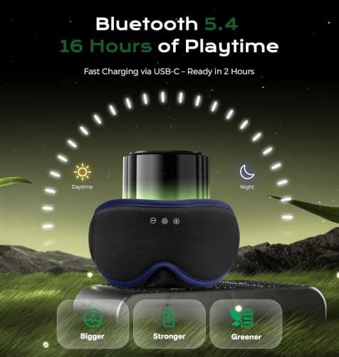 MUSICOZY Sleep Mask Headphones | 100% Blackout 3D Cooling Bamboo Cotton — view 5