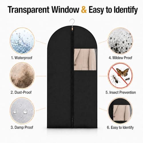 Sytinnice 6 Pack Dress Bags Covers Long 60 x 100 cm / 24 x 40 in, PEVA Hanging Garment Bags with Zipper, Waterproof Dustproof Clothes Covers for Suits, Shirts, Jackets, Short Dresses, Coats — view 4