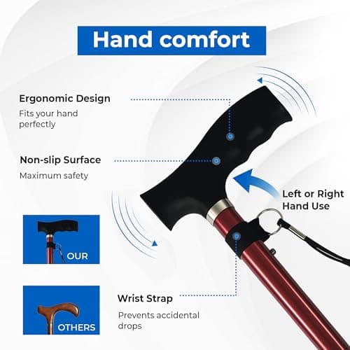 Life Healthcare Folding Walking Stick, Adjustable Aluminium Cane, Red — view 3