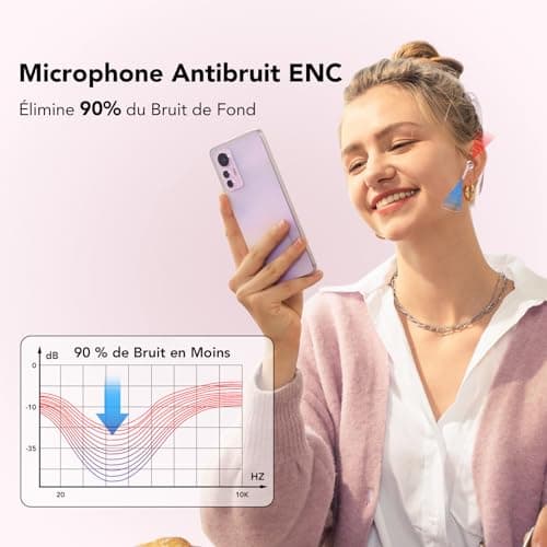 Ear Buds Wireless Earbuds, 50H Playtime Bluetooth Earbuds, Bluetooth Headphones 5.3, Bass Boost 85%, In Ear Headphones with 4 ENC Call Noise Cancelling Mics, Earbuds IPX7 Waterproof, USB-C Pale Rose — view 5