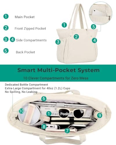 Makukke Laptop Tote Bags for Women, Handbag for School, Large Work Handbags Ladies Tote Bag, Shoulder Bag for College Shopping Work Travel Gym Beach (Beige) — view 4
