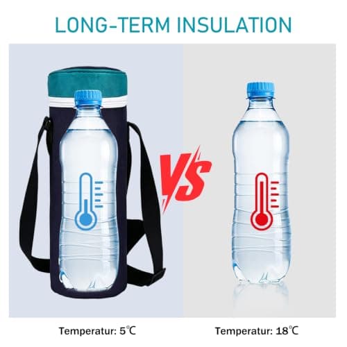 WSXQAZ Wine Cooler Bag, Sports Water Bottle Bagwith Shoulder Strap 11x34CM — view 4