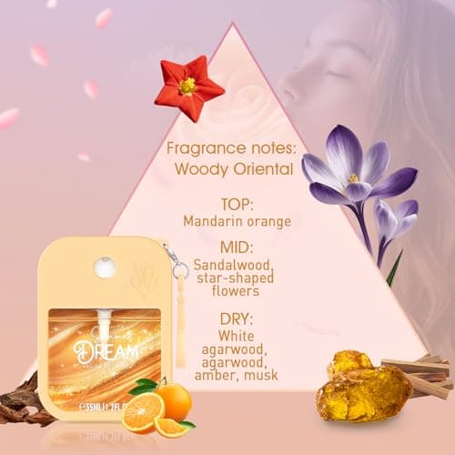 Woman Eau de Toilette,4-Pack Gift Set, Travel Size 35 ml Each,Fruity Floral Wooden Perfume with Cherry blossoms,Mandarin orange,Jasmine,Sandalwood| Fine Fragrance Mists, Birthday gift for girls — view 3