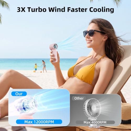 Otlonpe Mini Handheld Fan Rechargeable, 4000mAh Battery Portable Turbo Fan — view 2