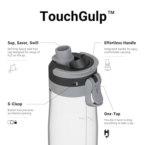 Super Sparrow Water Bottle 750ml - One-Tap TouchGulp Bottle - Non-Toxic BPA Free - Lightweight & Sustainable Tritan Water Bottles for Sports, Travel, Outdoors — view 2
