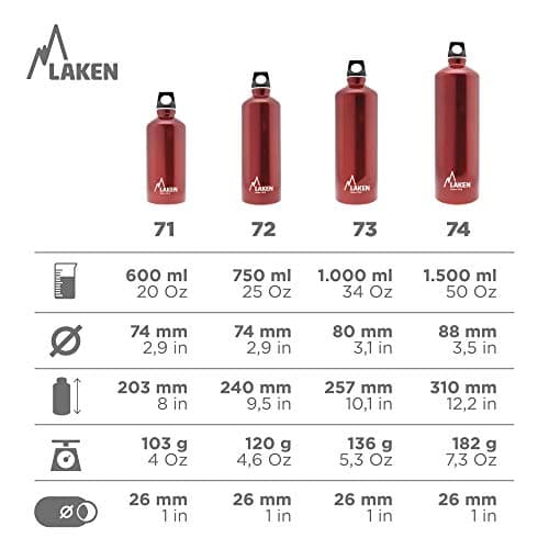 LAKEN Futura Water Bottle with Narrow Mouth, Single Wall Lightweight Aluminum BPA, Leak-Proof Screw Cap, 1.5 Litre, Granite — view 4