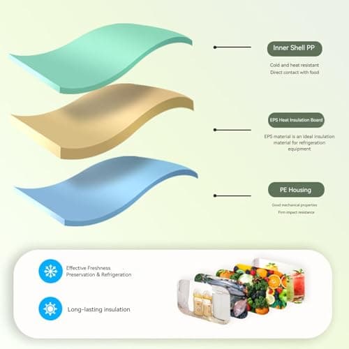 Personal Kühlbox, 5L Small Hard Cooler Box Cooling Warm Insulated Ice Chest Lunch Box for Picnic Beach Travel Concerts Sports Fishing Camping Travel Car Beach and More — view 4