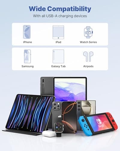 33W USB Plug UK, 8-Port Multi USB Charger Fast Charge Fast Charging Plug,Multiple Power Adapter Multiport Mains Wall Plug for iPhone 16 15 14 13 12 11 Pro Max SE XS XR Plus, iPad, Samsung Galaxy — view 3