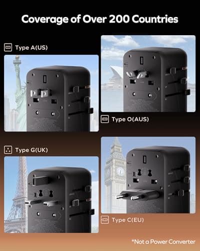 MOMAX Universal Travel Adapter 170W GaN Travel Plug Adapter for UK/EU/AU/US — view 6