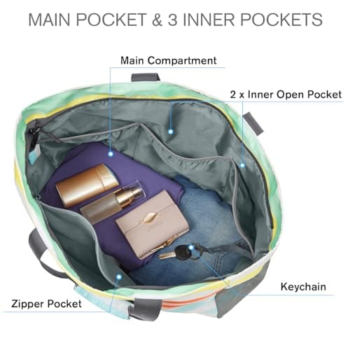 G4Free Large Beach Bag for Women Waterproof Sandproof Beach Tote Bag with Makeup Bag Zipper Pocket — view 5