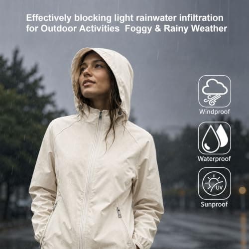 GDOKKNY Women Waterproof Rain Jacket, Lightweight Packable Hooded Raincoat with Storage Pouch, Windproof Rain Coat for Cycling Hiking Commuting Travel — view 3