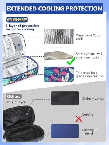 YOUSHARES Insulin Cooler Travel Case with Temp Display for Monjaro Pens — view 6