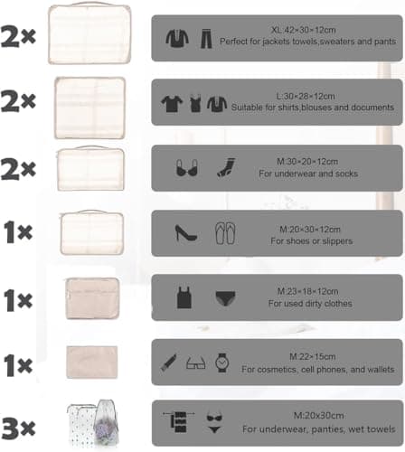 12 PCS Large Packing Cubes for Suitcases Various Sizes Suitcase Organiser Bags Lightweight Waterproof Luggage Organiser Bags (12, Beige) — view 5