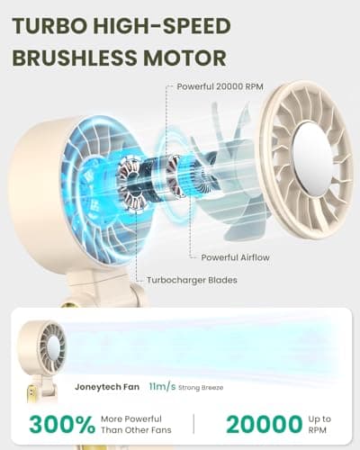 Joneytech Turbo Portable Fan with Ice Cooler, Mini handheld fan with Battery，4-in-1 Foldable Neck Fan with Clip and LED Display, 12 Hours Cooling Fan for Summer Travel Holiday essentials（Cream） — view 2