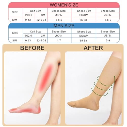 Heyu-Lotus 3 Pairs Compression Flight Socks for Women Men,20-25 mmHg — view 3