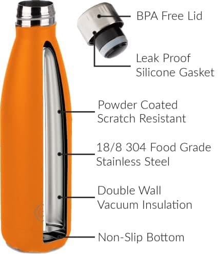 Greenfield Collection 500ml Water Bottle; BPA Free Double Walled Stainless Steel Vacuum Insulated Water Bottles - 12 Hours Temp Controlled - Leakproof Sports Flask Great for Work, Gym, Travel - Orange — view 4