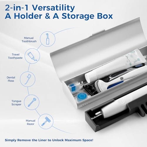 Oralphi Aluminum Electric Toothbrush Travel Case for Oral B/Oral-B Pro/iO/Philips Sonicare 5300 4100 and Most Electric Toothbrush,Portable Toothbrush Holder/Cover for Traveling-Silver — view 5