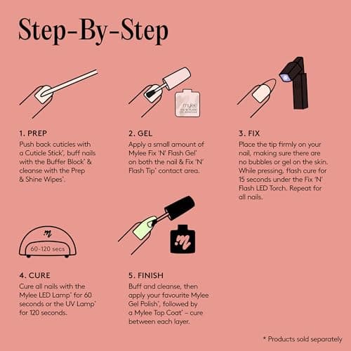 Mylee Fix 'N' Flash LED Torch: Portable Nail Lamp for Gel Polish with — view 4
