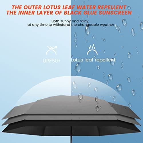 Foribyw Mini Travel Umbrella with Case Small Compact Anti-UV Rainproof Windproof Umbrella Fast Dry and Ultra Lightweight Tiny Pocket Umbrella for Women Man Students (black) — view 3